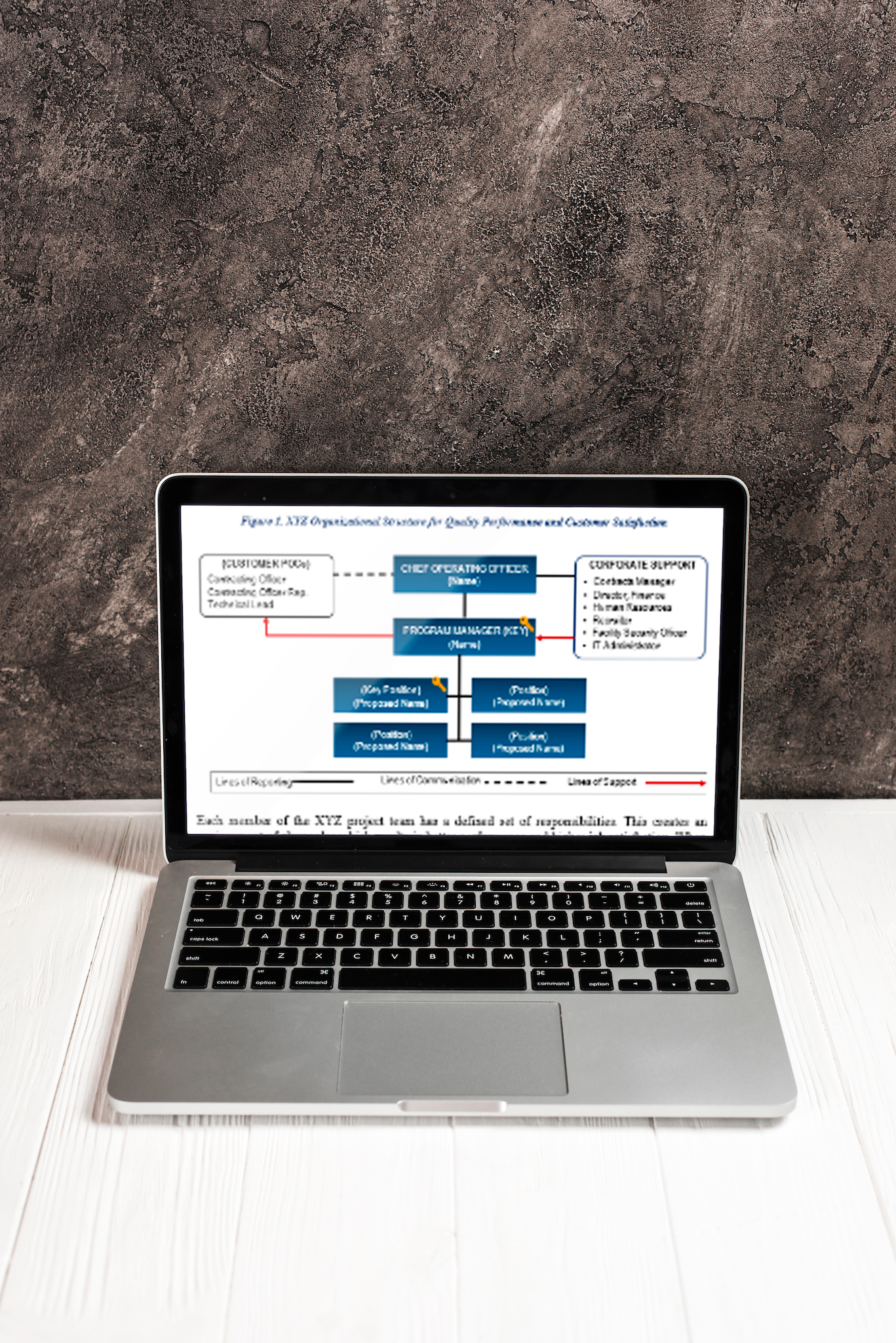 Management Approach Template